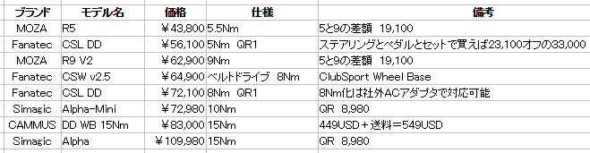 Wheelbase.png