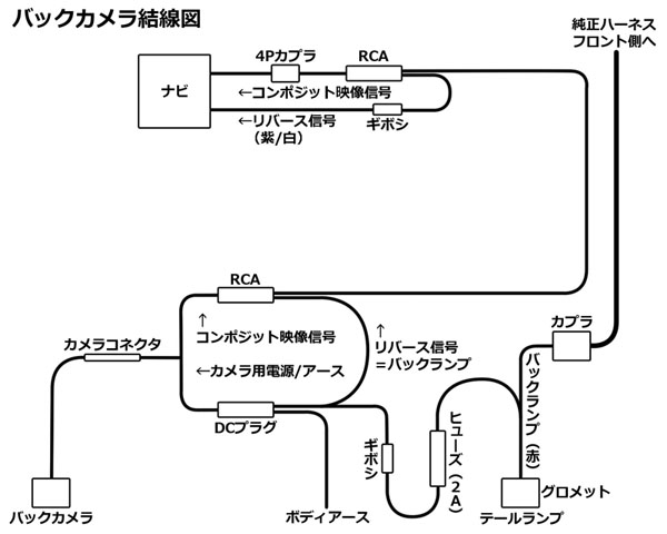 バックカメラ結線図_.jpg