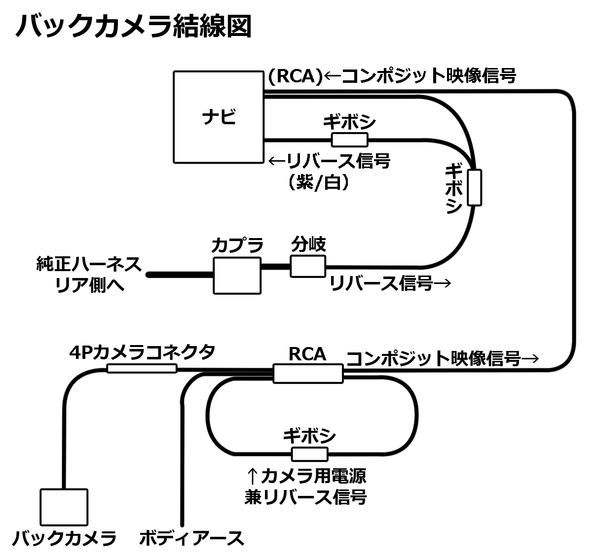 NCバックカメラ結線図.png